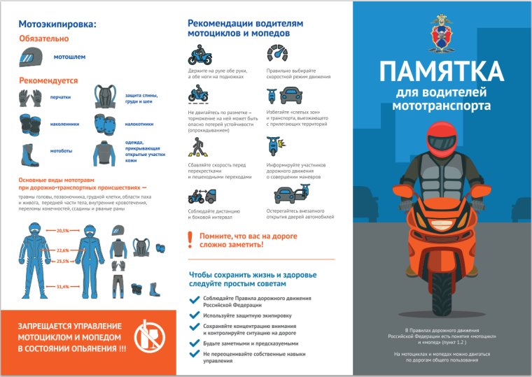 Профилактика ДТП с участием детей.